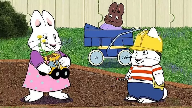 Why is Max mute in Max and Ruby?