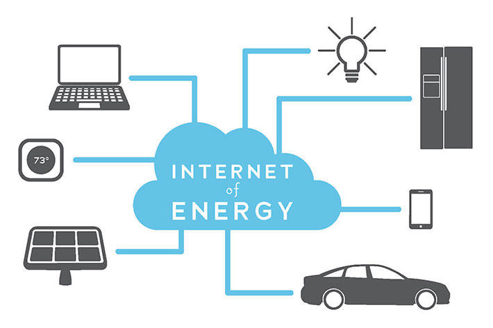 Harnessing the Power of the Internet of Energy for a Greener Future